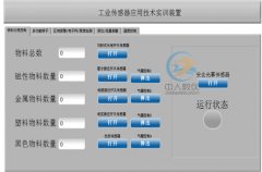 解读PLC在实验室设备中的重要地位与作用(图2)