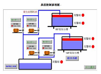 电工实训台架图片大全高清(图1)