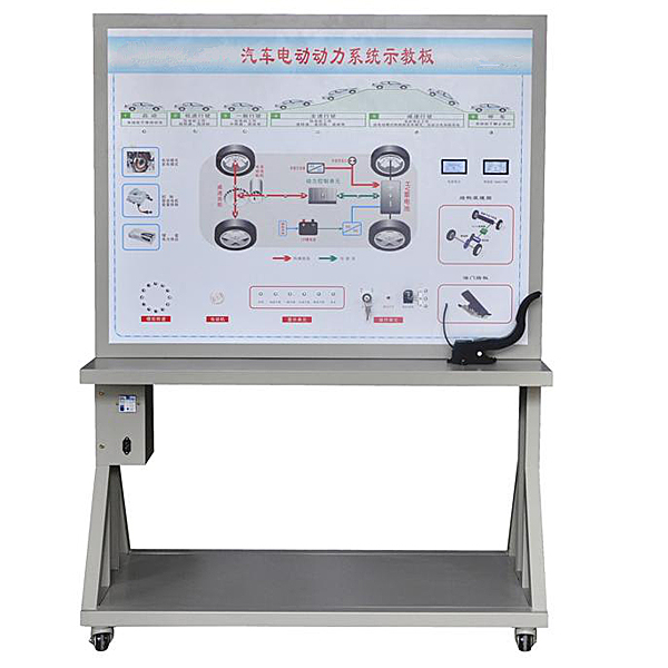 电工维修实训小结300字左右(图2)