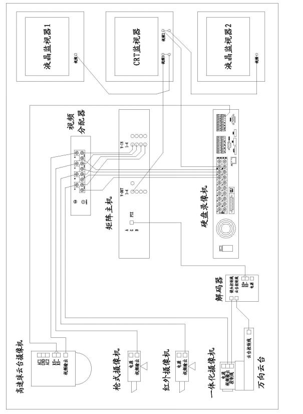 维修电工实训实验报告怎么写范文(图2)