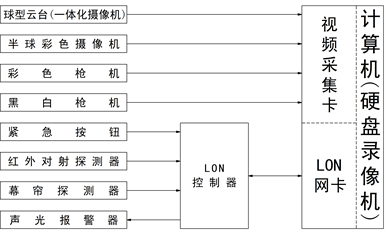 液压实验台元件有哪些,机械创新设计实验心得体会(图4)