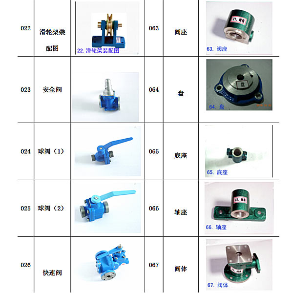 齿轮与蜗杆传动测试实验报告,机械原理机构搭接实验总结怎么写(图3)