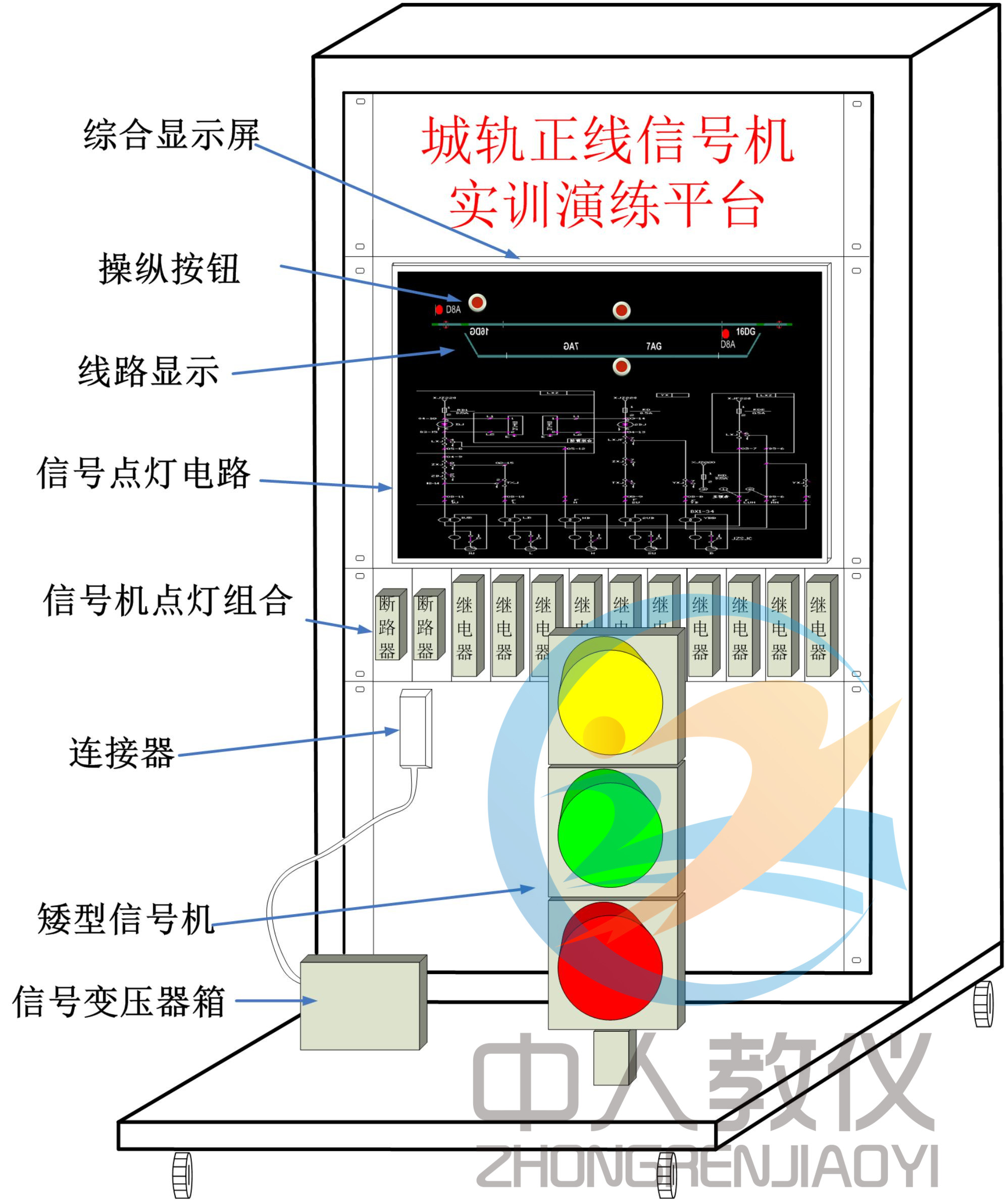 齿轮传动性能测试实验视频教学,机械创新设计及搭建实验报告总结(图3)