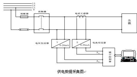 槽轮机构应用实例图片讲解图片大全,机械运转出现周期性速度波动(图2)