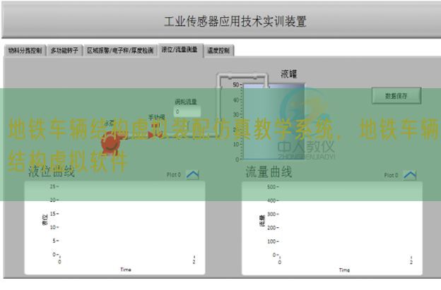 地铁车辆结构虚拟装配仿真教学系统，地铁车辆结构虚拟软件(图1)