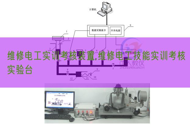 维修电工实训考核装置,维修电工技能实训考核实验台(图1)